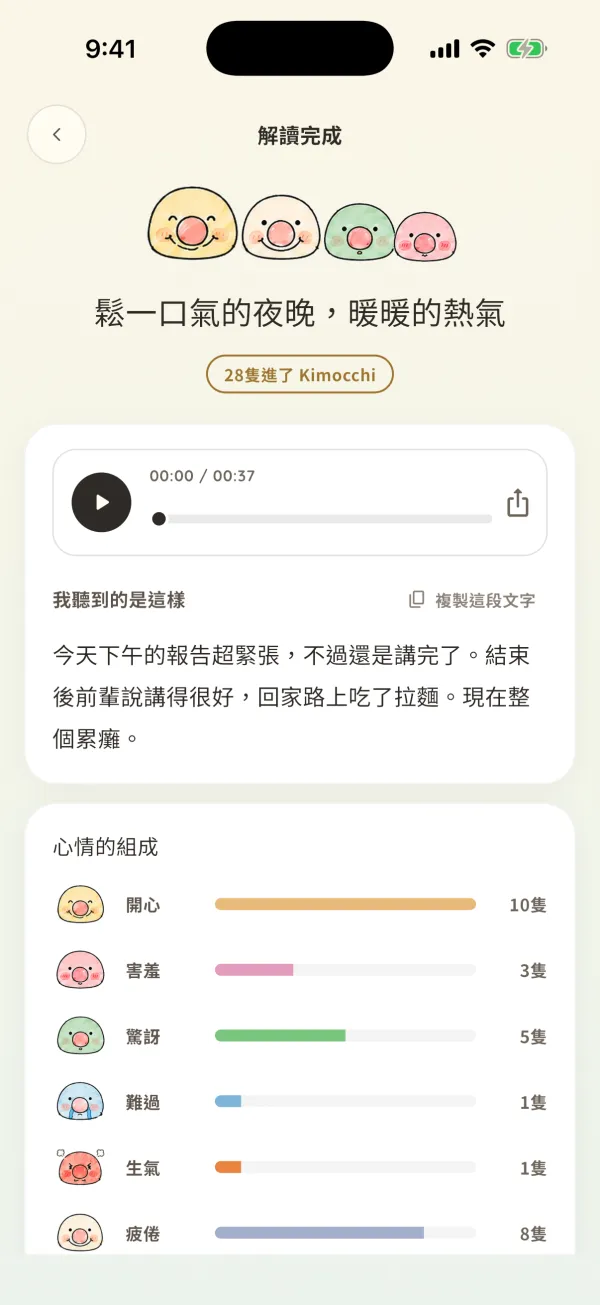 讀出心情的畫面